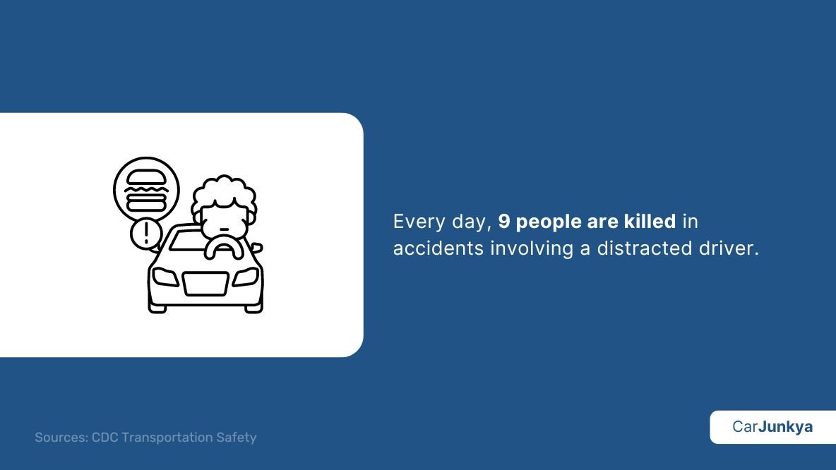 Every day, 9 people are killed in accidents involving a distracted driver
